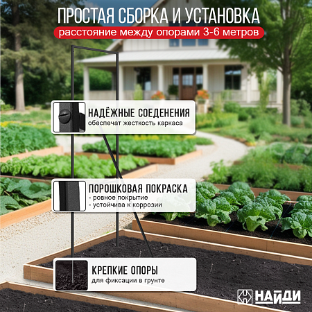 Купить шпалеру для малины 