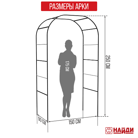 Арка 2500х1500х900 Арка 2500х1500х900