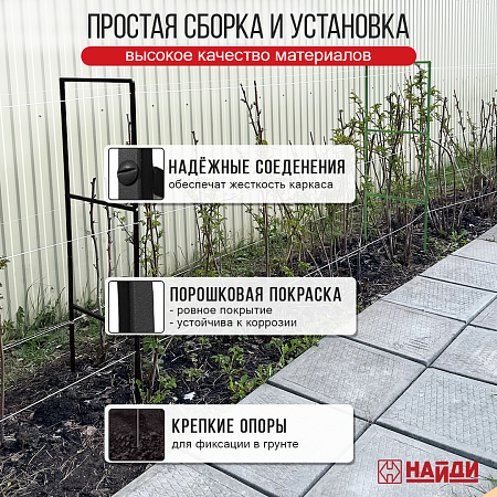 Опоры для малины